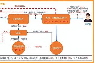 雷竞技app下载ios截图4